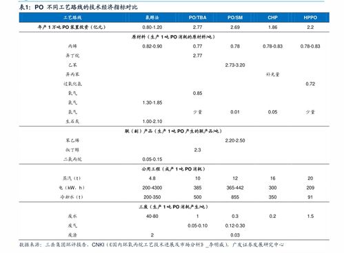 吉艾科技重組 信息技術咨詢服務領域的新篇章
